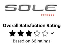 Sole Fitness Treadmills ConsumerAffairs Unaccredited Brand 